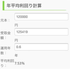 セゾン投信利回り