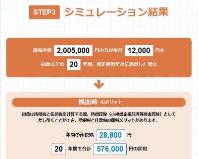 iDeCoシミュレーション