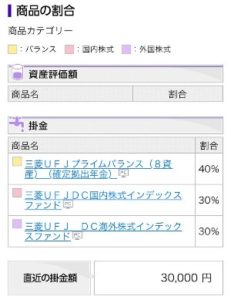 拠出 確定 わたし 年金 の 企業型確定拠出年金 ｜業務のご案内：三菱ＵＦＪ信託銀行（旧ＤＣＪ）