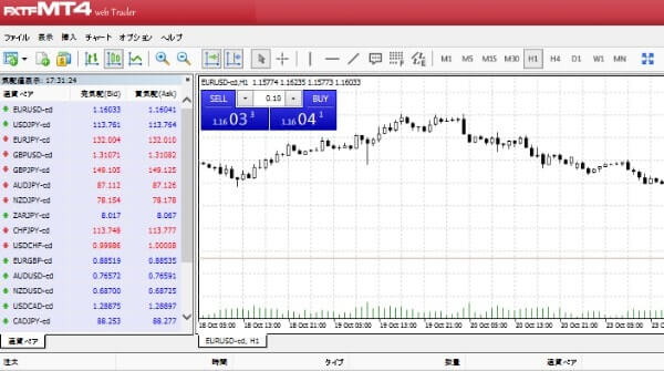 FXTF MT4 ウェブトレーダー
