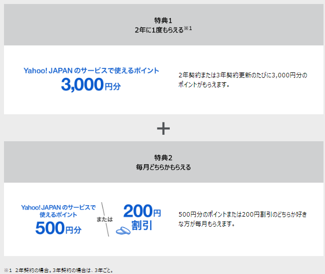 ソフトバンク長期契約特典