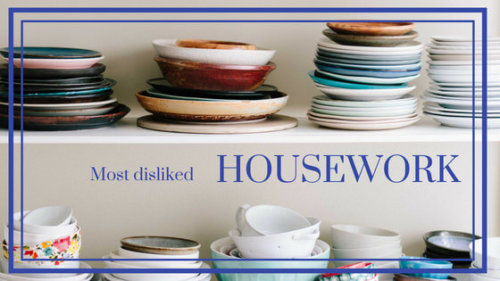 most-disliked-housework