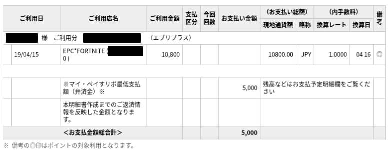 中学生の子どもが クレジットカードを勝手に使ってゲーム課金した場合の対処法 返金は可能 シーアカフェ